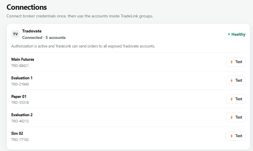 Create a group
